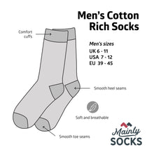 Load image into Gallery viewer, Mens Black Socks, Size 6-11, Ready to Wear or Ready to Print
